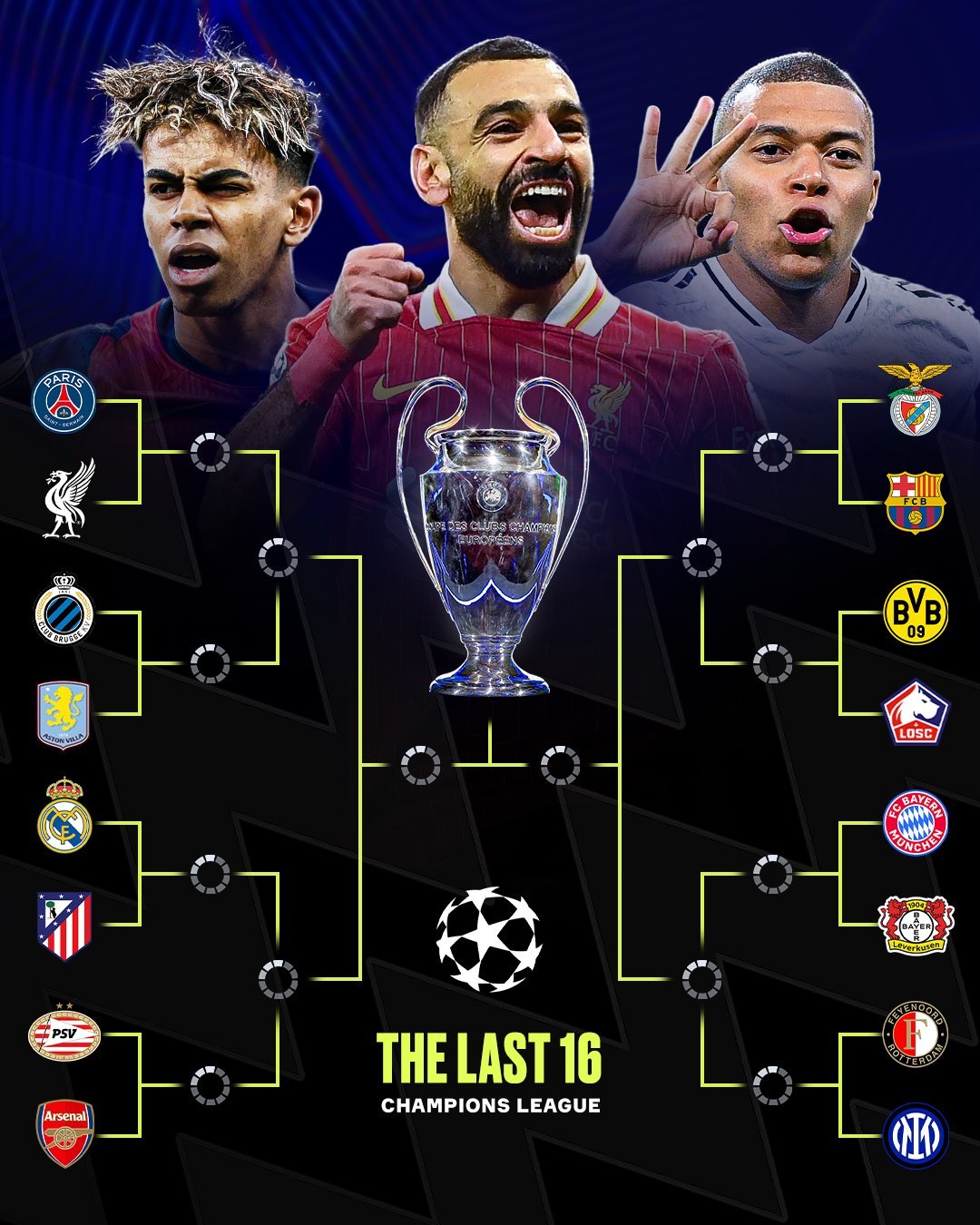 皇家马德里遭遇尤文图斯绝杀，无缘欧冠四强